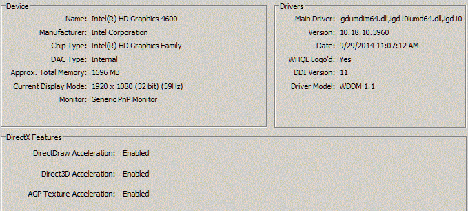 Intel HD Graphic 4600, no open GL ? - Intel Communities