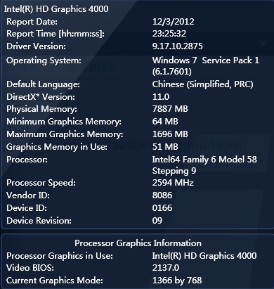 how can i change the minimum graphics memory of intel HD graphics 4000 -  Intel Communities