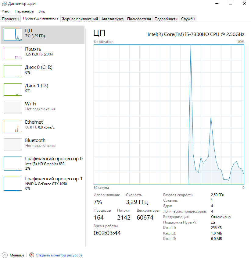 CPU frequency issues | Core i5-7300 HQ - Intel Community