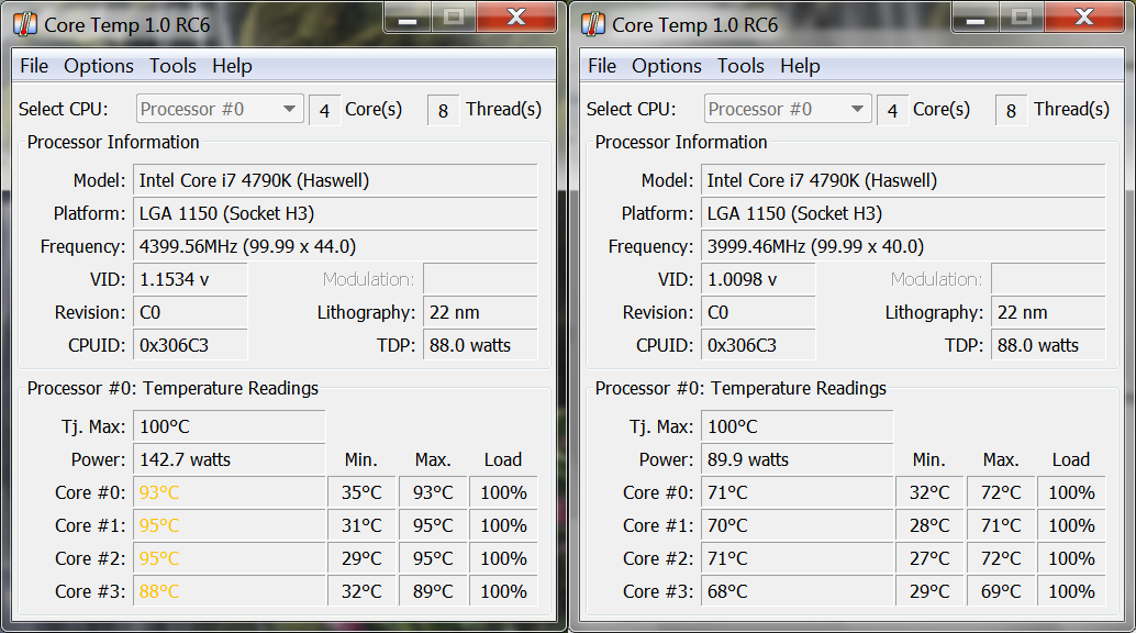 How Best Proceed With Overheating I7 4790k Intel Community