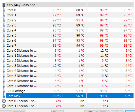 Intel Core i7-10700 2.9 GHz HIGH Temps Issue (stock cooling)...max safe  operating temp under prolonged load? Please see pics...I'm thinking this  might... - Intel Communities