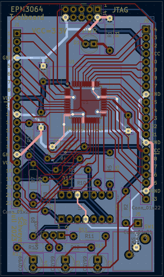 very noisy outputs on EPM3064 - Intel Community