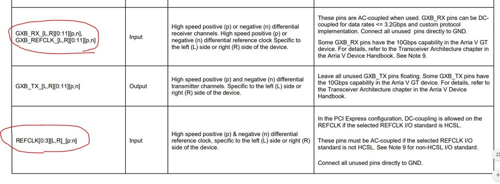 Solved Reference Clock For Tse Intel Community