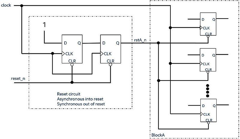 800px-Reset_Circuit.JPG