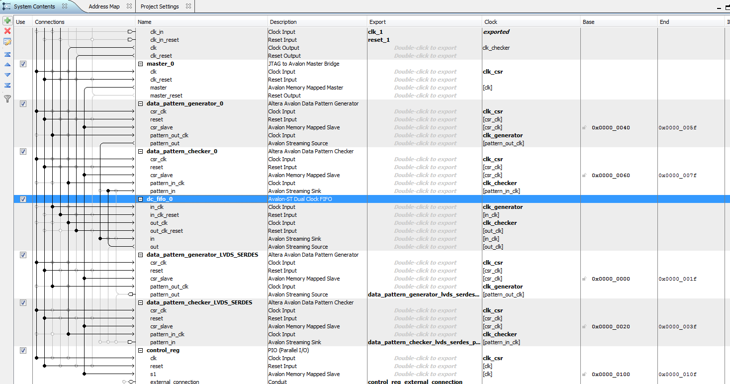 Cyclone V ALTLVDS Design Example Intel Community
