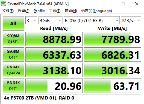 Bad NVME RAID-0 performance [across VMD domain] - Intel Community