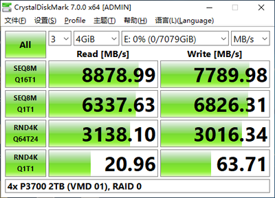Bad NVME VROC RAID-0 performance [across VMD domain] - Intel Community
