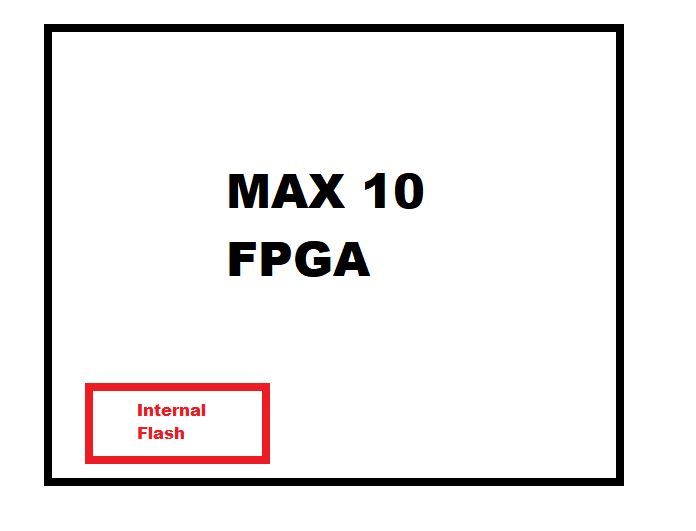 max 10 internal flash.JPG
