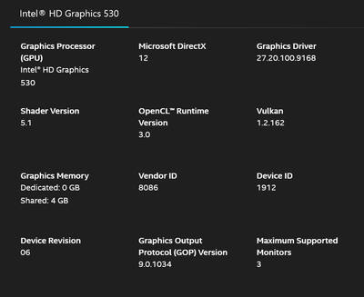 Intel HD 530 GPU - Dual Screens Flickering - Display Port - Intel Community