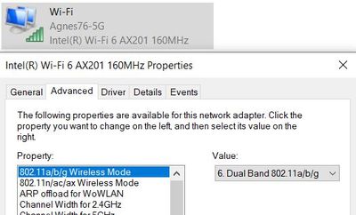 Antenne wifi 2.4ghz 5 ghz pour carte ou routeur