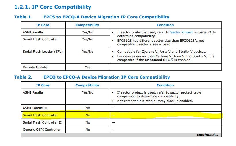EPCQA compatibility.JPG