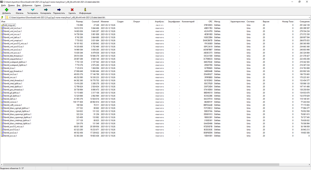 Content of  mkl-2021.2.0-py2.py3-none-manylinux1_x86_64.whl