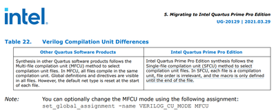 RichardTanSY_Intel_0-1622307208933.png