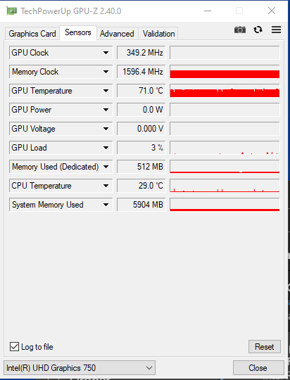 Solved: Intel UHD 750 very hot despite CPU cool - Intel Community