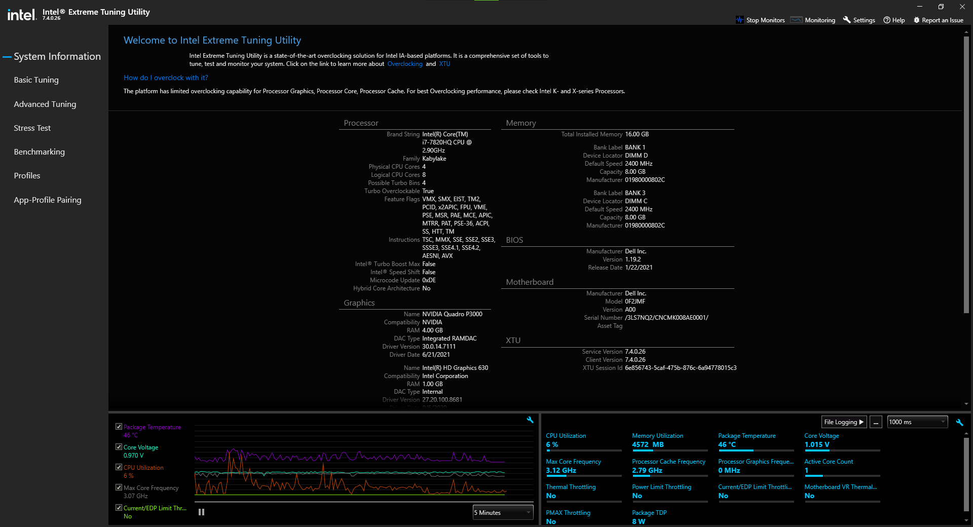 Current/EDP limit throttling happens when switch between profiles in