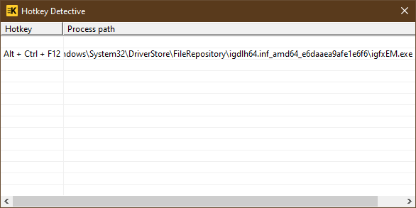 Process path that uses Ctrl+Alt+F12 hotkey.