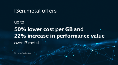 I3en.metal offers up to 50% lower cost per GB and 22&amp; increase in performance value