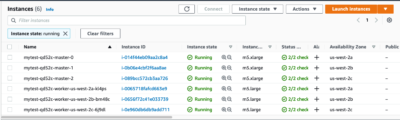 Screenshot of AWS instances created by IPI for the OpenShift cluster