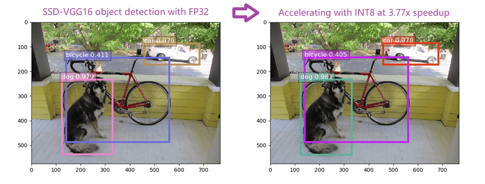 Figure 2. VNNI can do the same object detection efficiently without sacrificing accuracy.