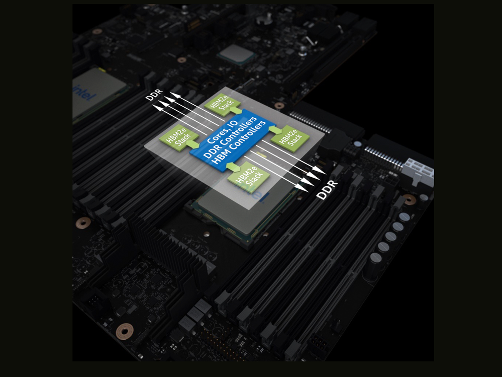 Enabling High-Bandwidth Memory for HPC and AI Applications for Next Gen  Intel® Xeon® Processors - Intel Community