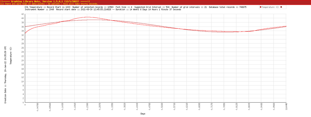 Fourier.png