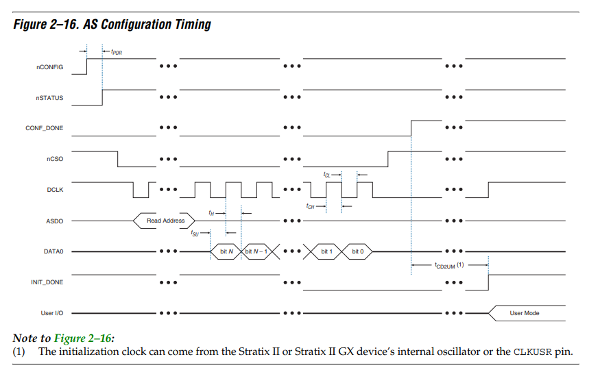 AS_timing_diagram.PNG