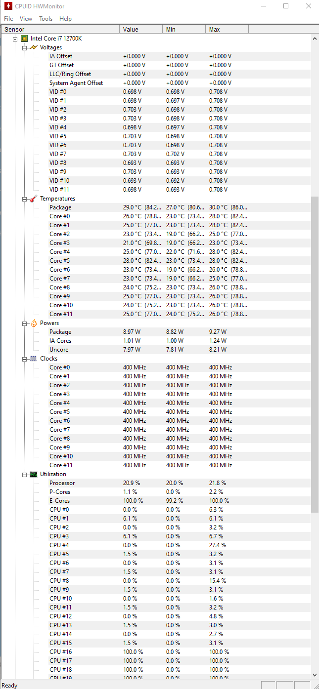 i7 12700k here. Is it safe to overclock all cores at same