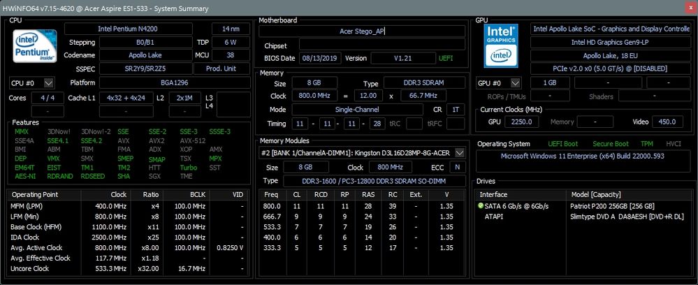 Re: Apollo Lake stuck with WDDM 2.1 since Windows 10 (1607) - Intel  Community