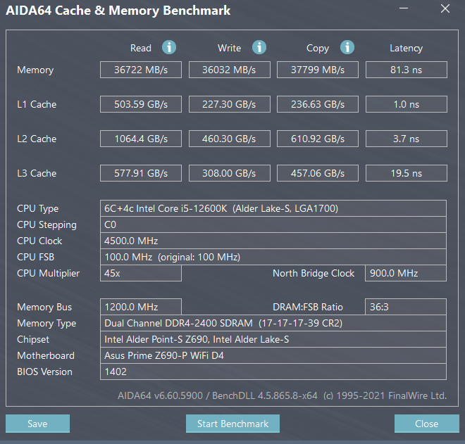 Efficient core on