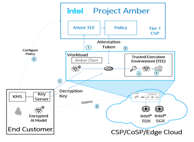 Figure 2.png