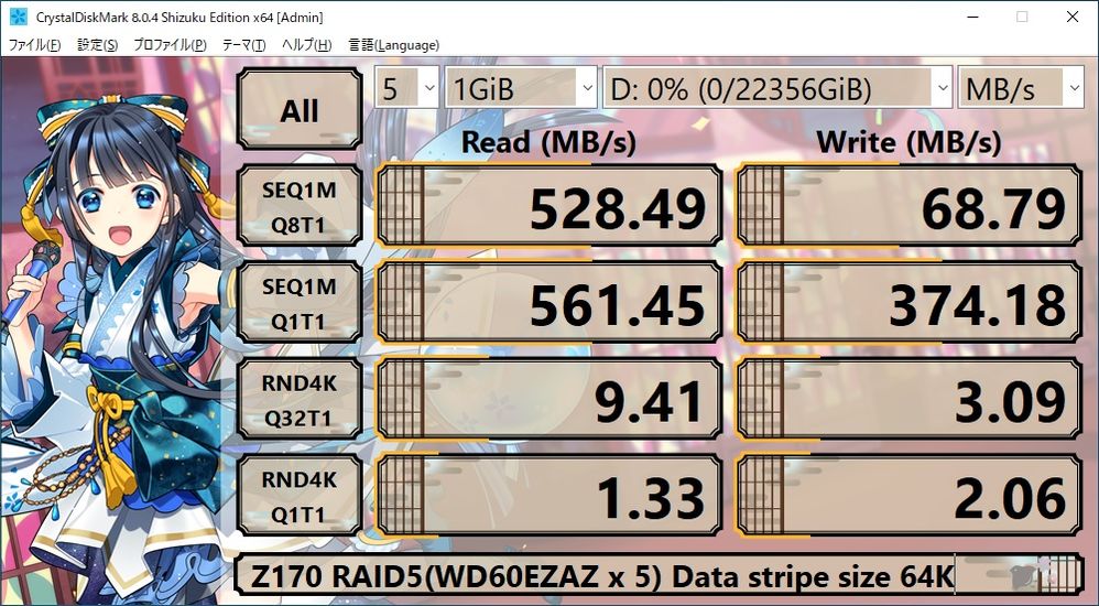 Z170 RAID5(WD60EZAZ x 5) Data stripe size 64K.jpg