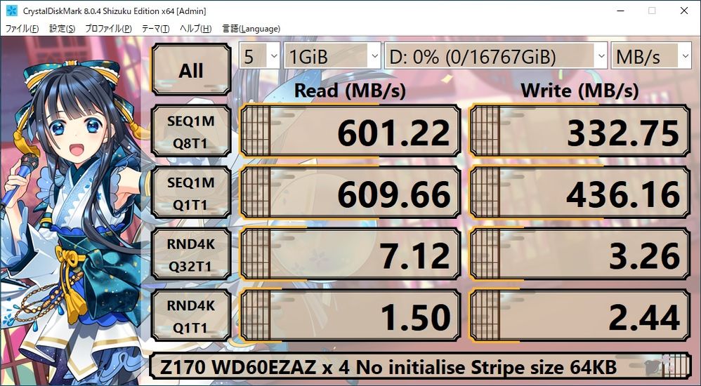 Z170 WD60EZAZ x 4 No initialise Stripe size 64KB.jpg