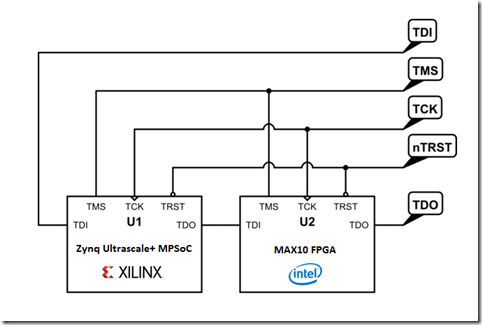 JTAG_Chain.png