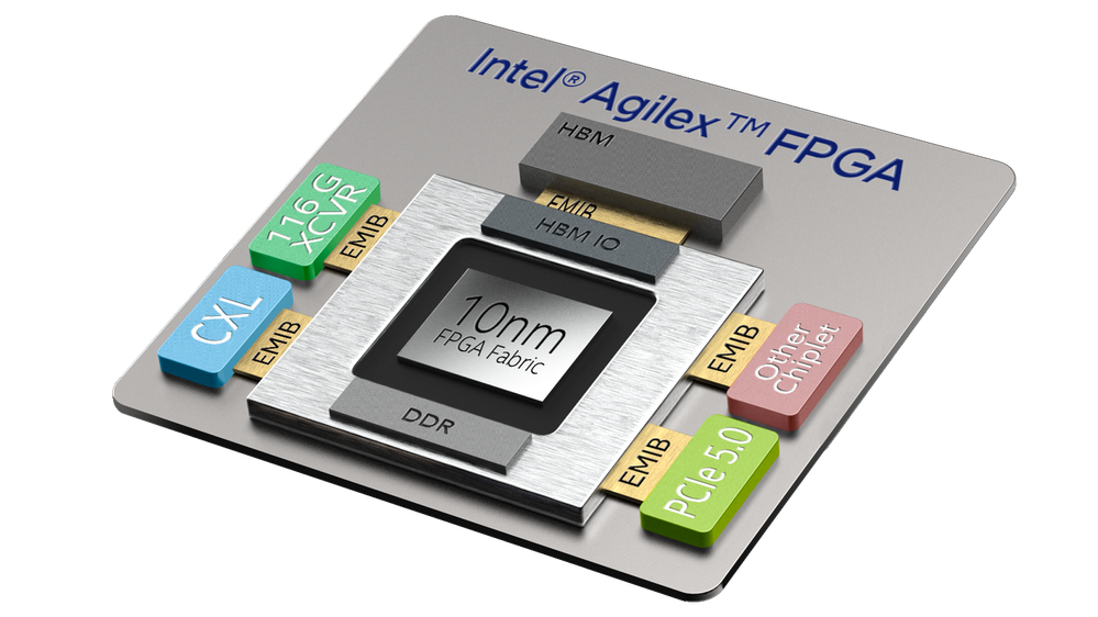 intel-agilex-chip-16x9.png