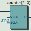 Snapshot of RTL Schematic Counter.png