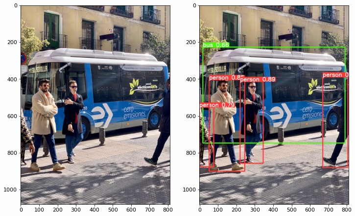 Fig.5 Input image (left) and object detection result (right) of the YOLOv5 INT8 model inference demo with OpenVINO backend