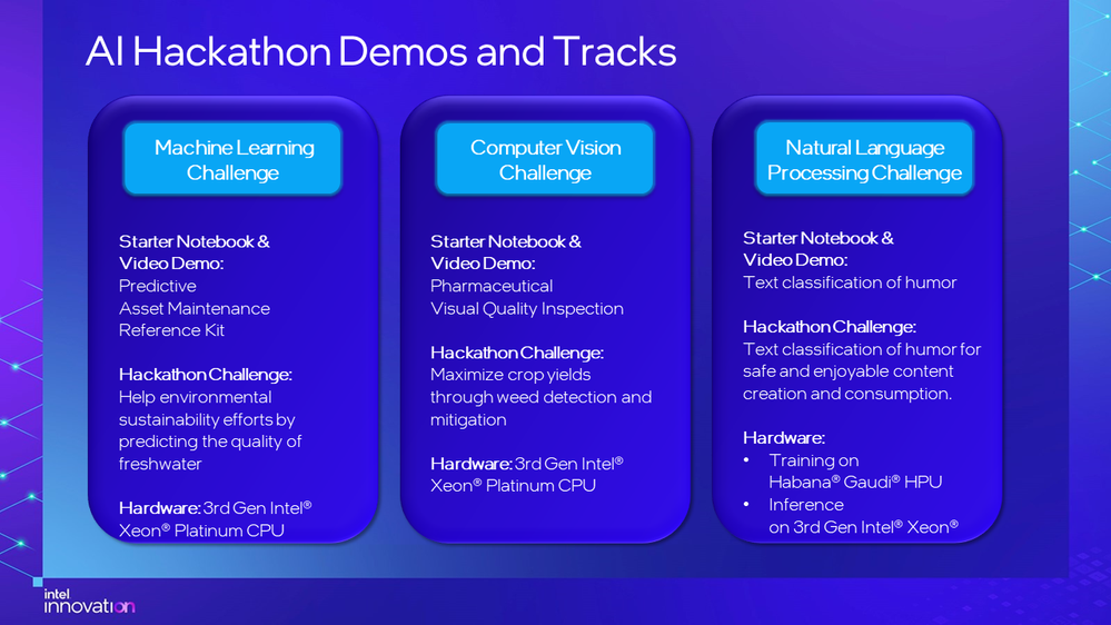 ai-blog-hackathon-demos-tracks-diagram.png