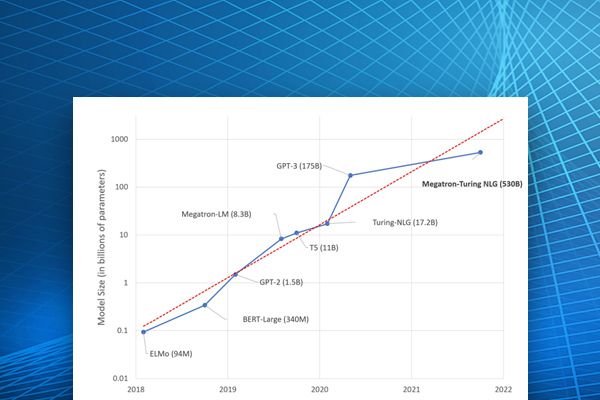 The Example of Deploying YOLOv7 Pre-trained Model Based on the OpenVINO™  2022.1 C++ API - Intel Community