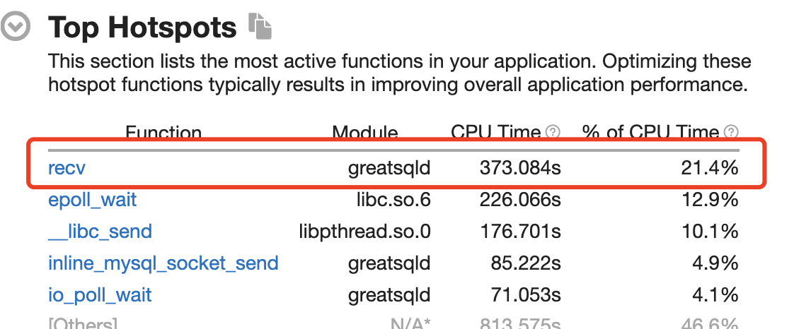 Vtune Profiler Not Show The Time Inside The Socket Recv Function In ...