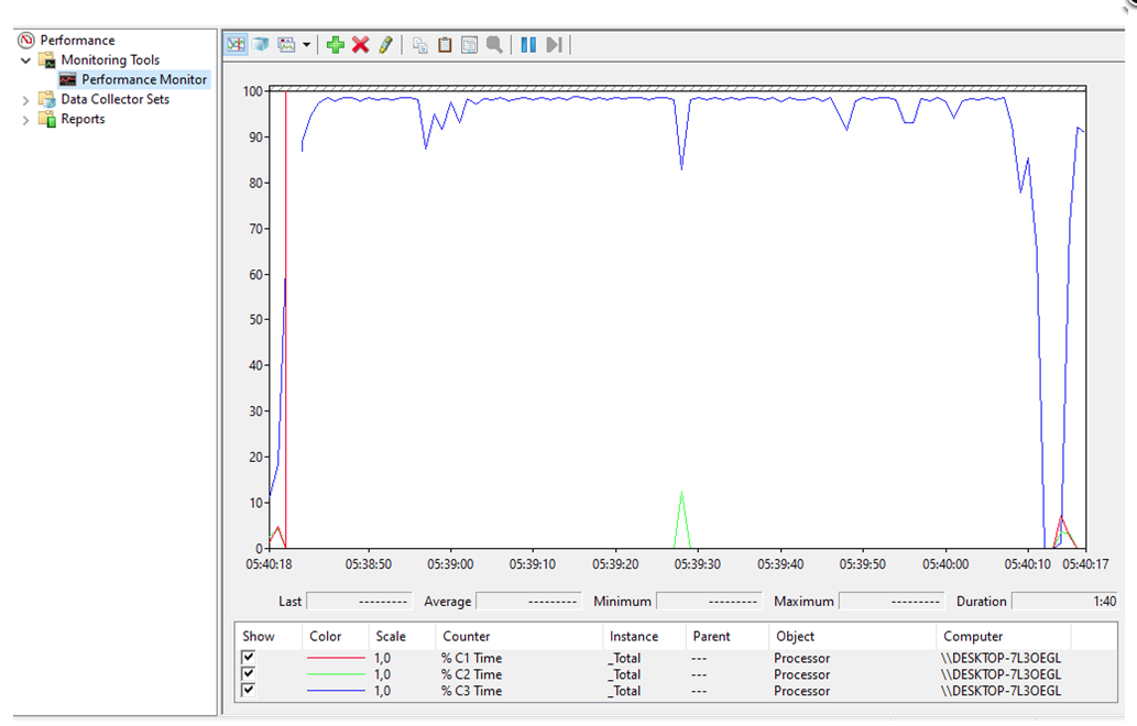 solved-c-state-behavior-question-intel-community