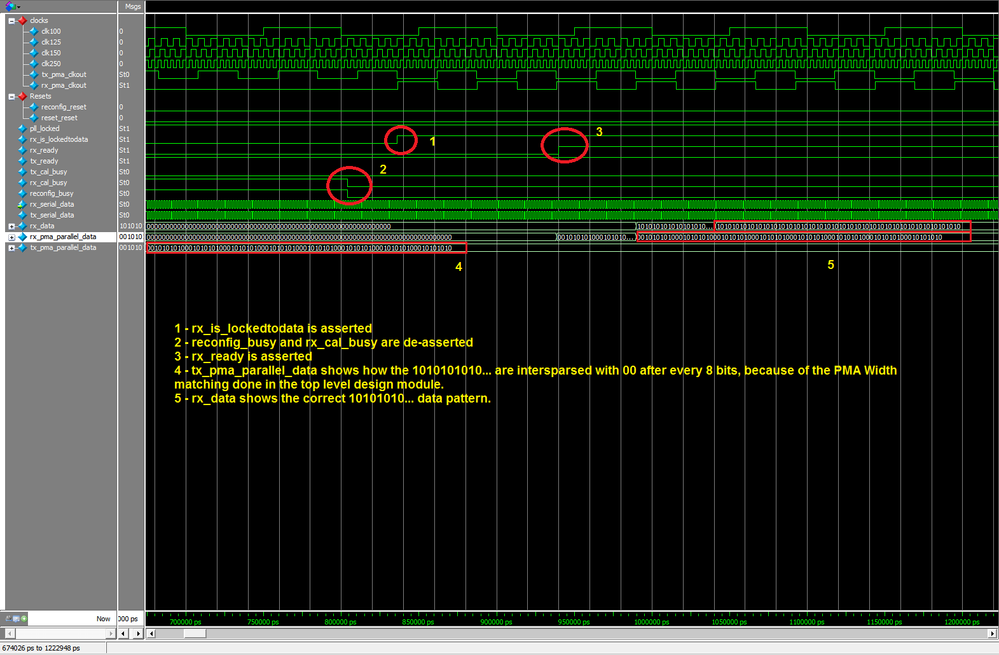 reference-design-simulation-rx