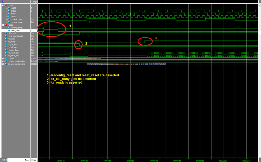 reference-design-simulation-tx