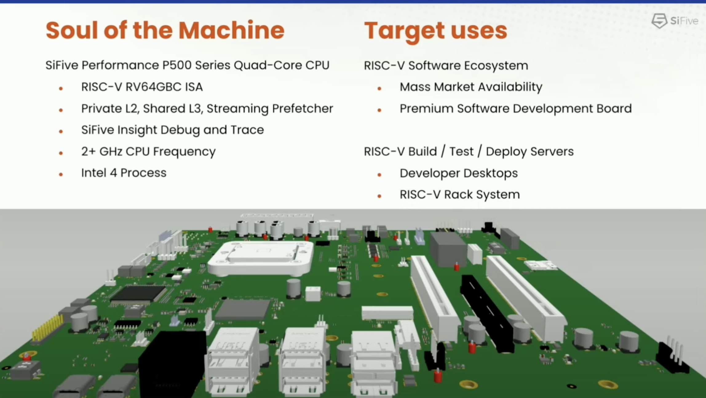What’s in store for the latest RISCV development board Intel Community