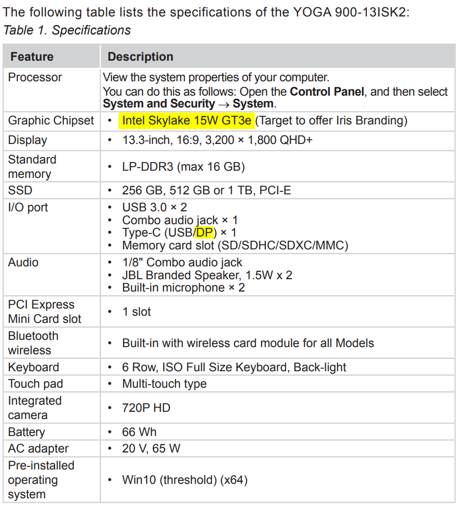 Intel HD Graphics 520: "DP++"? Monitor limitations? - Intel Community