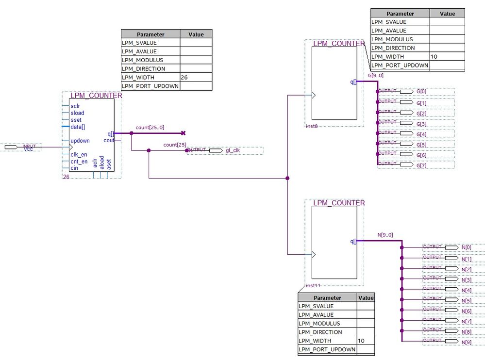 schema.jpg