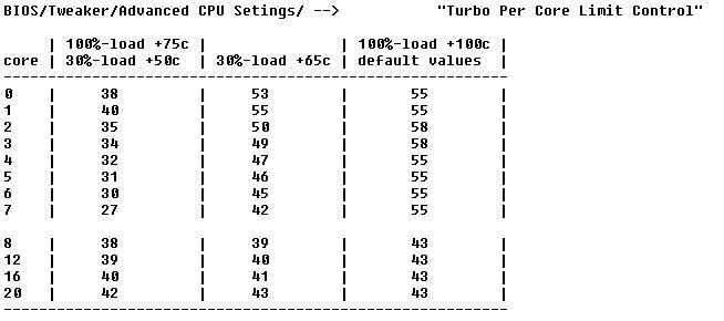 turbo_limit.jpg
