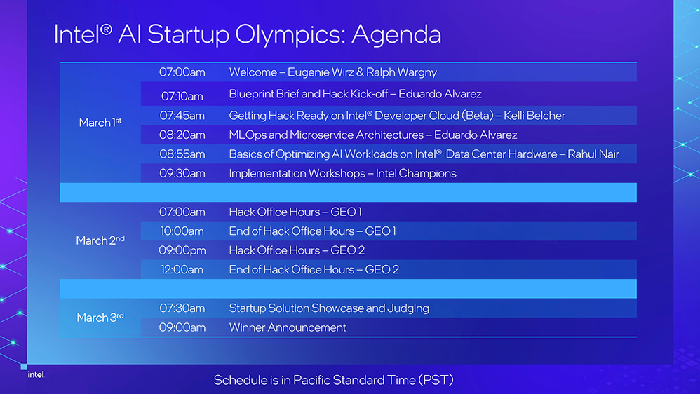 ai-blog-hackathon-olympics-agenda.png