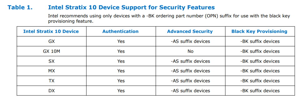 AS and BK features of S10.png