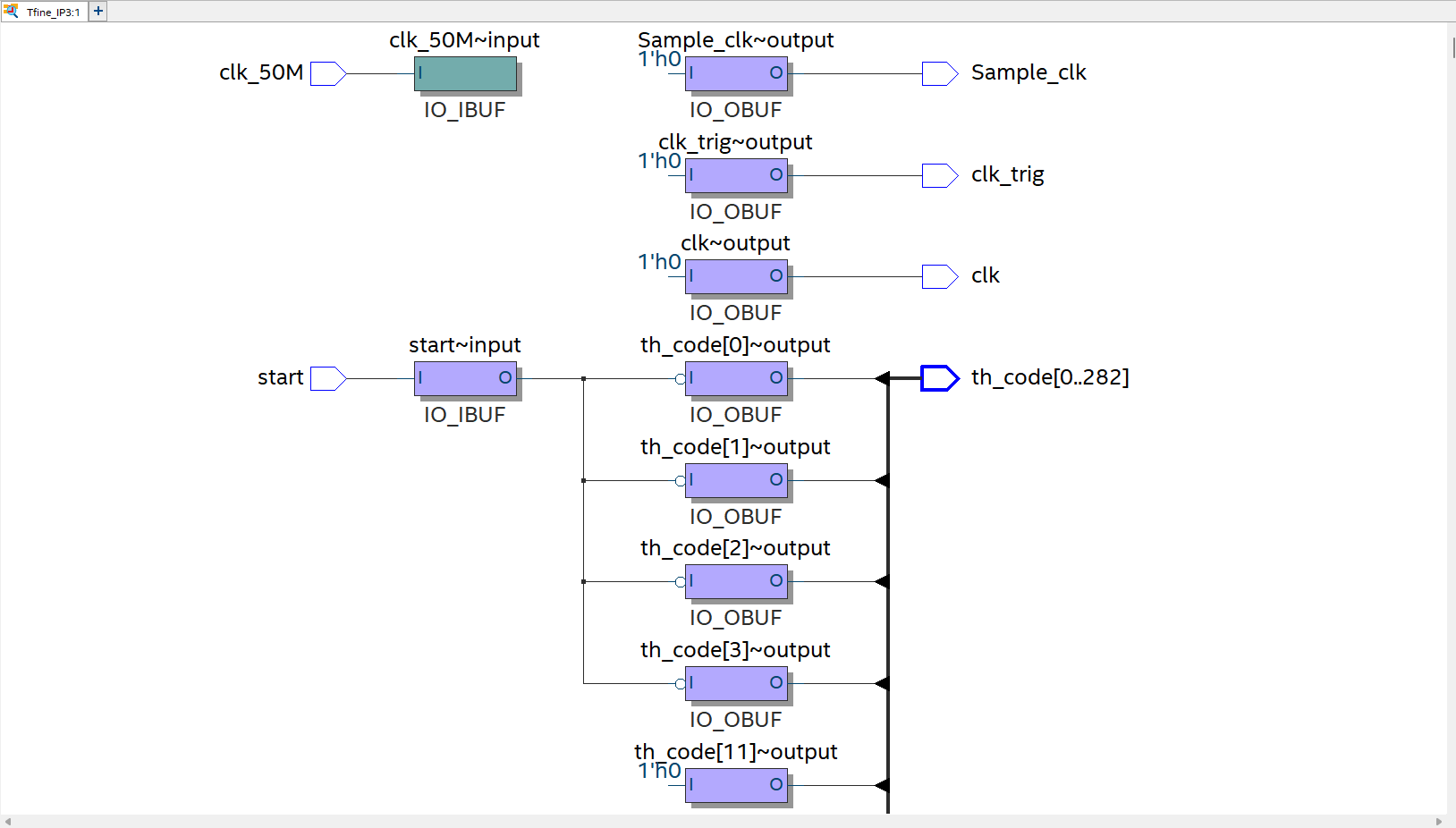 Solved How to build a carrychain in Quartus II fitter instead of