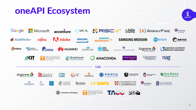 oneAPI ecosystem.png
